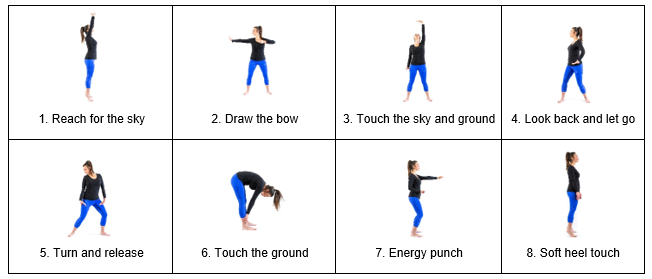 Image showing different Tai Chi Qigong poses